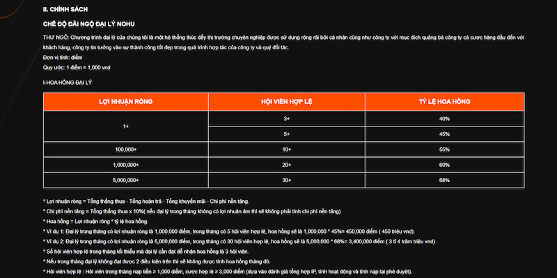 Đại lý Nohu90 là một công việc với mức lương cực hấp dẫn