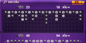 Cách soi cầu tài xỉu nohu90